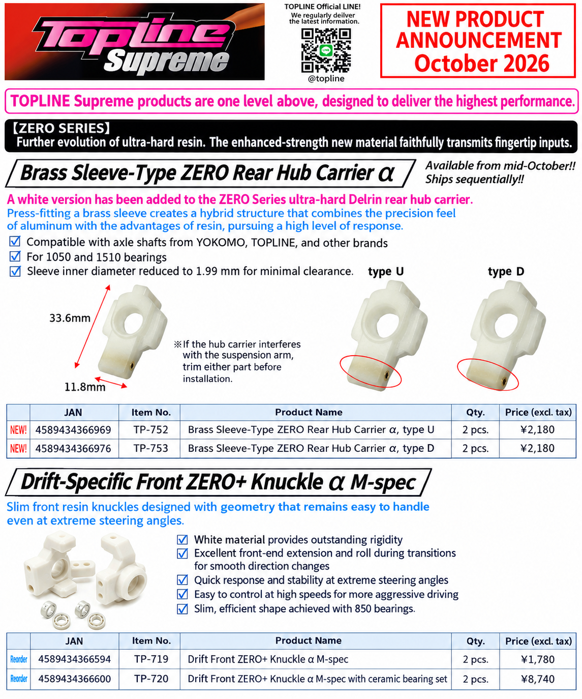 Announcement of New TOPLINE Product: &amp;quot;ZERO Rear Hub Carrier α&amp;quot; (Brass Sleeve Type)